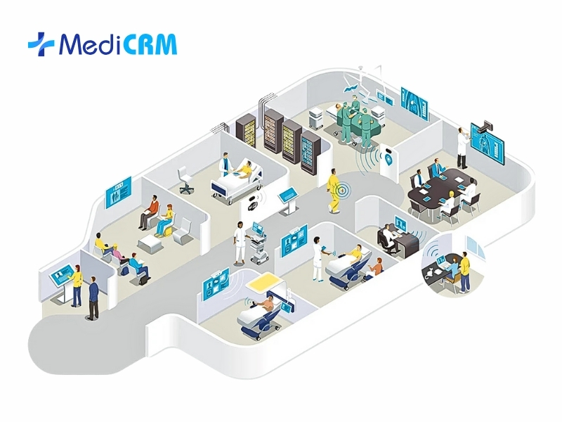 Phần mềm quản lý bệnh viện HIS