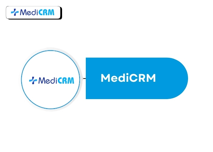 MediCRM