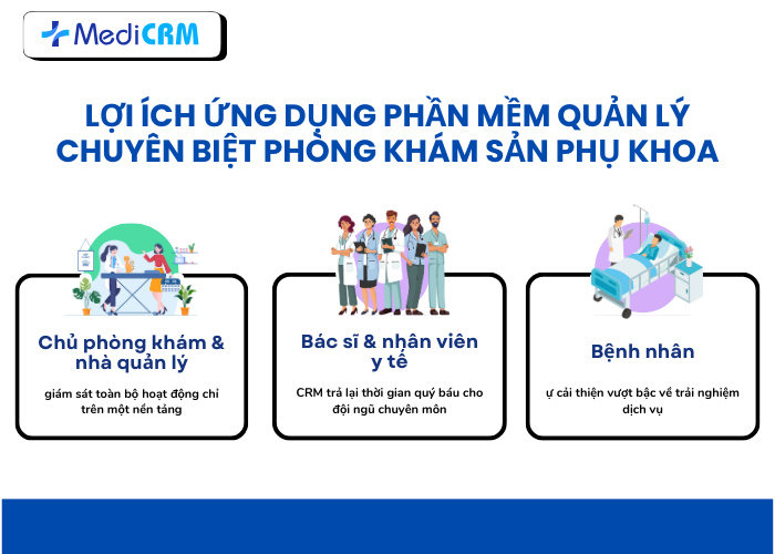 Lợi ích khi ứng dụng phần mềm quản lý chuyên biệt cho phòng khám sản phụ khoa