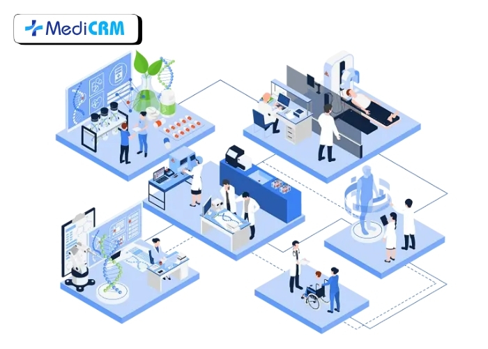 Phần mềm quản lý bệnh viện HIS (Hospital Information System)