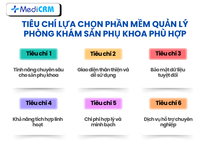 Tiêu chí lựa chọn phần mềm quản lý phòng khám sản phụ khoa phù hợp