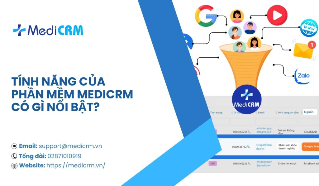 Tính năng của giải pháp MediCRM