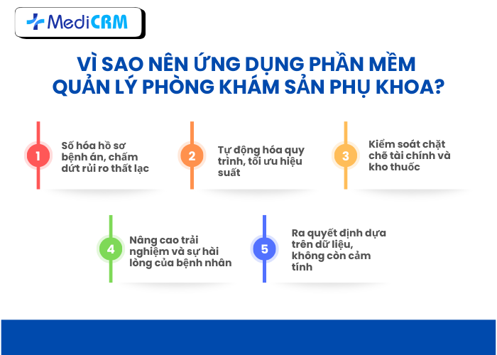 Ứng dụng phần mềm quản lý phòng khám sản phụ khoa