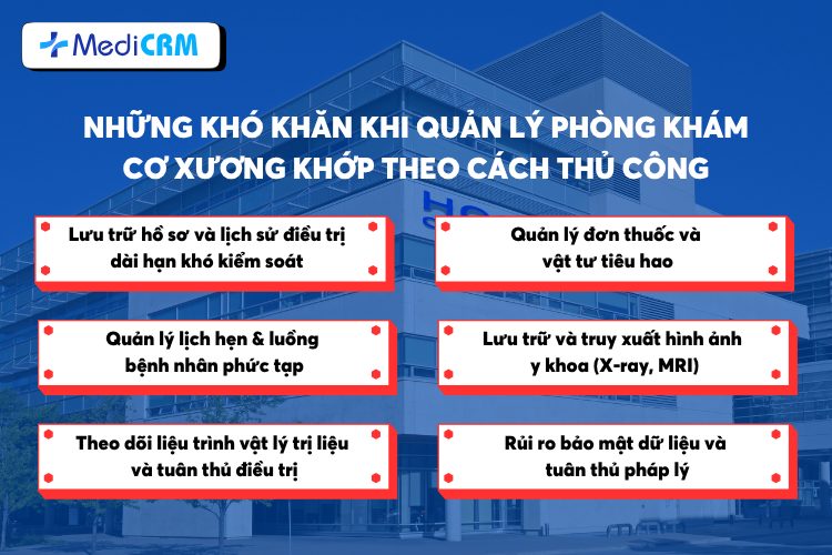 Khó khăn phổ biến mà phòng khám cơ xương khớp đang gặp