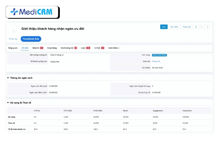 MediCRM tối ưu hoàn toàn giai đoạn “Trước khám”