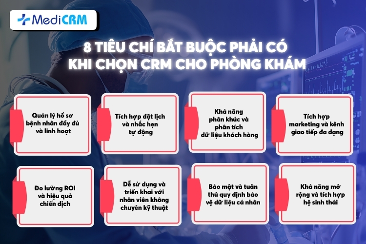 8 Tiêu chí bắt buộc phải có khi chọn CRM cho phòng khám