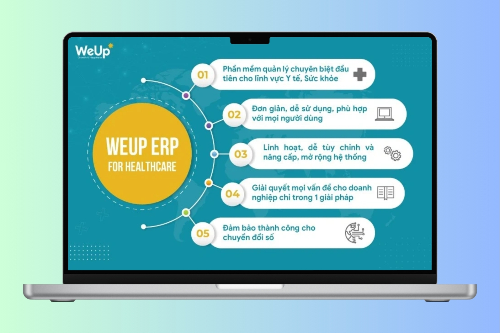 WeUp ERP hỗ trợ vận hành bệnh viện hiệu quả