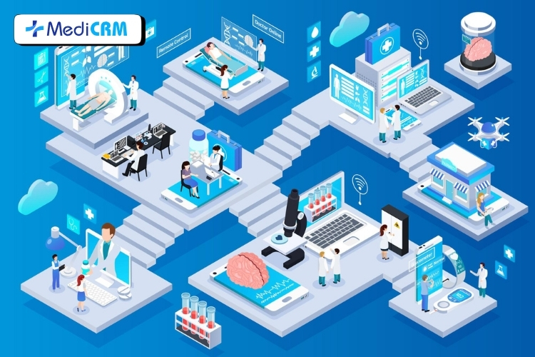 Giải pháp CRM cho phòng khám da liễu hiện đại