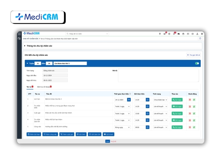 Giai đoạn chăm sóc sau khám sẽ quyết định bệnh nhân có quay lại hay không