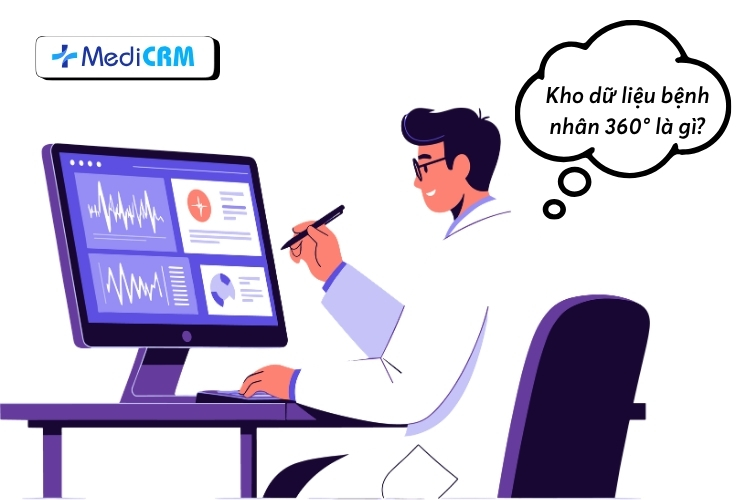 Hồ sơ bệnh nhân 360 độ là toàn bộ thông tin liên quan đến bệnh nhân trên 1 hệ thống