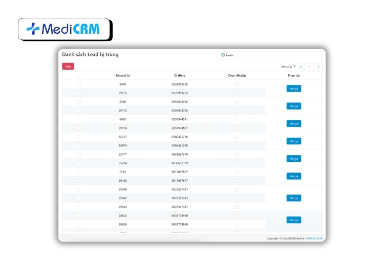 MediCRM giúp phòng khám quản lý và khai thác dữ liệu bệnh nhân hiệu quả, chính xác