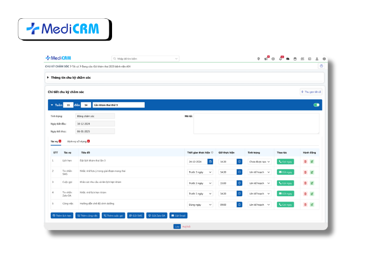 Quy trình nhắc lịch tái khám của MediCRM diễn ra theo trình tự rõ ràng