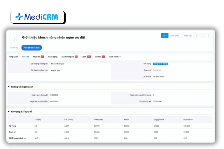 Hệ thống tự động hóa CSKH y tế giúp Remarketing tự động theo phân nhóm bệnh nhân
