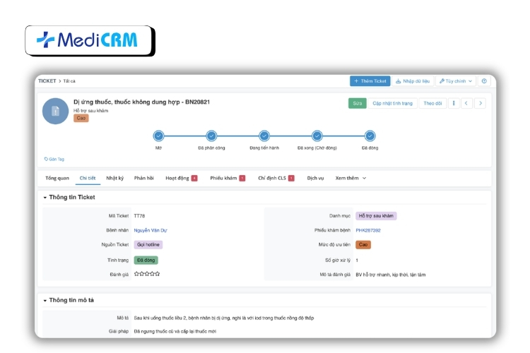 Khi bệnh nhân có vấn đề sẽ được xử lý khiếu nại nhanh chóng nhờ vào tự động hóa CSKH